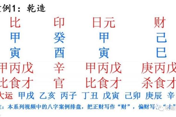 探秘农田命理学：如何通过命理改善农田生产与管理