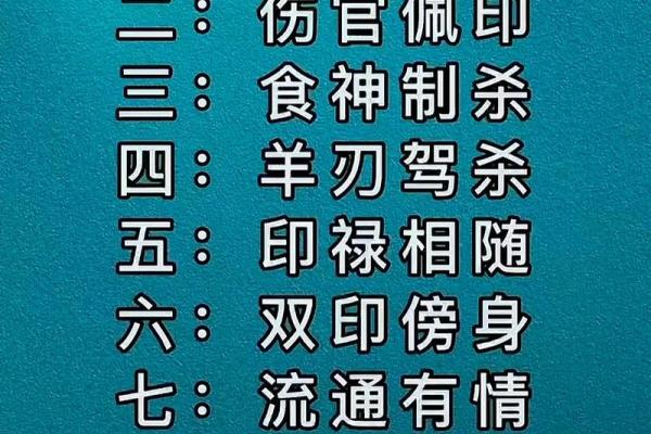 命理学的智慧：如何通过格局塑造成功人生