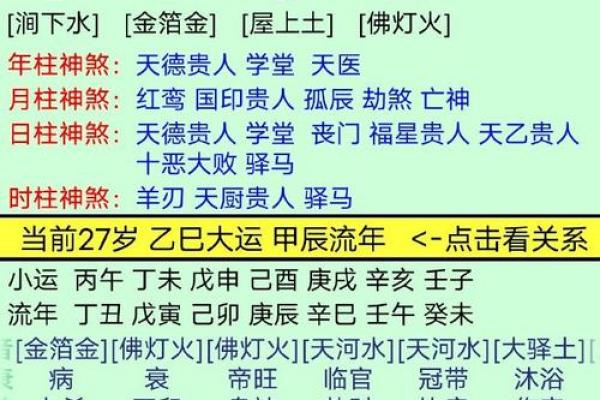 分析女命夫妻宫巳火的象征意蕴与影响