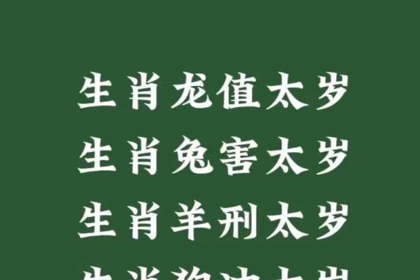 2023年生肖运势：今年命犯太岁的是哪个生肖？