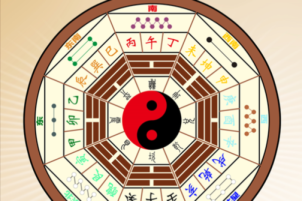 探秘命理学：深入了解离命西四命的奥秘与影响