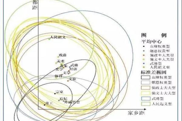 分析1996年五月初二出生者的命理特征与人生轨迹