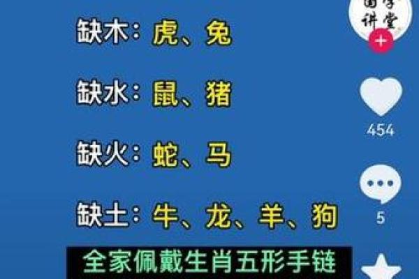 农历巳月五行解析：探寻命运的奥秘与启示