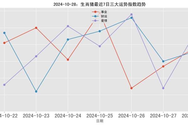 农历十月出生的猪：命运与性格的深度解析