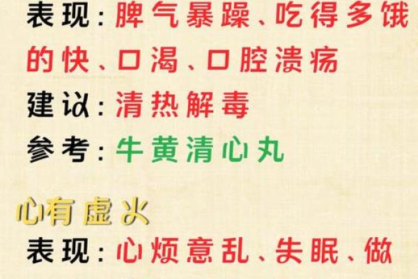 深入了解炉中火命：探索其独特的特点与命理魅力