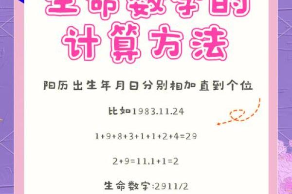 揭示2000年7月1日生日命理，洞察命运与性格的奥秘