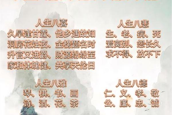 命理中的“俱贵”：解读人生中的富贵之道与意义
