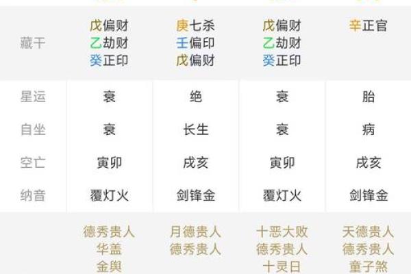 根据坤字命名的名字适合什么命理？探秘命名艺术与命运的关系！