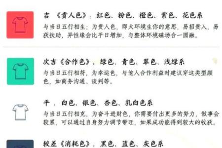 农历九月初一出生的人命运解析:揭示性格与运势的奥秘
