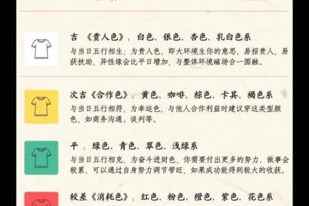 解密旧历九月初四的命理特点与人生启示