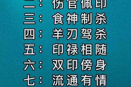 命理学的智慧：如何通过格局塑造成功人生