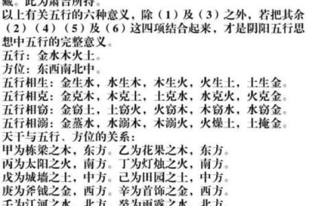 命理探索:木命、火命与水命的深远意义与象征
