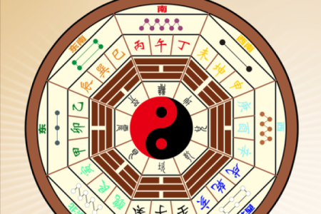 探秘命理学：深入了解离命西四命的奥秘与影响