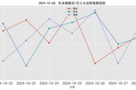 农历十月出生的猪:命运与性格的深度解析