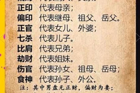 命局中食伤透彻的深意与启示