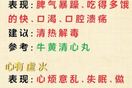深入了解炉中火命：探索其独特的特点与命理魅力
