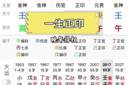 命局中的官杀：探寻命理中的权力与竞争之道