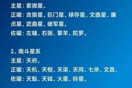 女命走比劫大运的深刻解析与影响