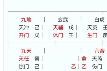 坎宫东四命男:探秘其命理特征与人生运势