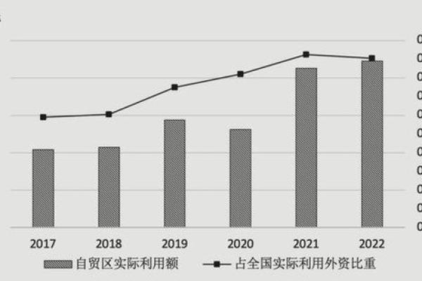假重格局：探索未来生活的新趋势与新机遇