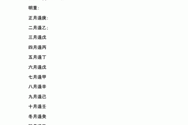 男命忌庚申日的深刻解读与命理启示