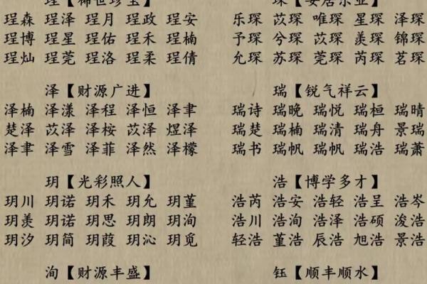 命理缺丁：如何为宝宝取名增添好运气