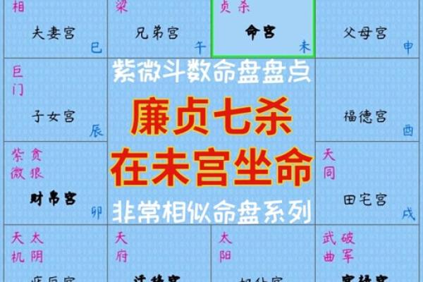 命局无禄神的深刻解析与人生智慧