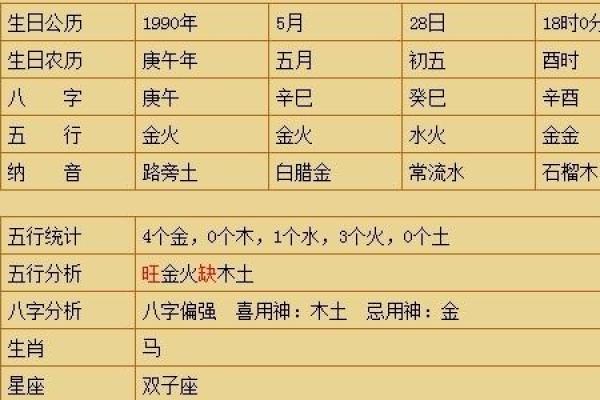 九三年鸡女晚年命运解析：福祸相依，精彩人生