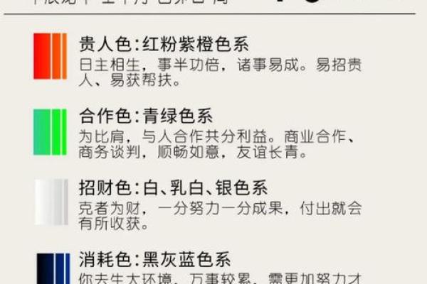探索2024年阴历十月初六出生的命理特征与人生轨迹