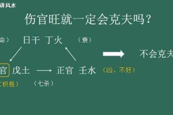 女命八字忌讳：如何避免不幸婚姻的陷阱