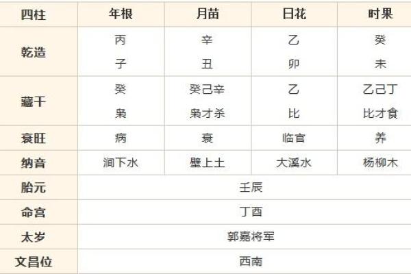 九七年三月二十一日出生的命理解析与人生启示
