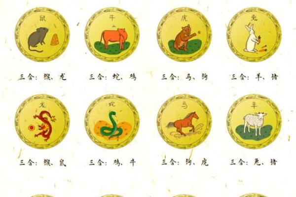 命有三福，生肖中的福气之象你知道吗？