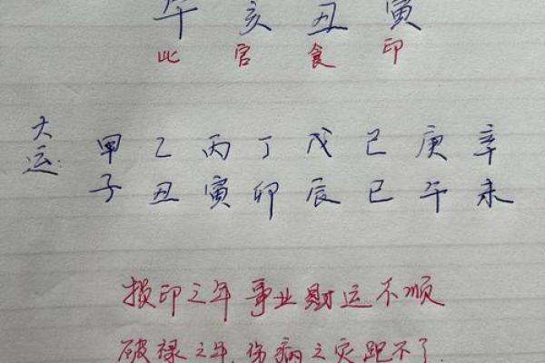 男命印劫大运的深刻解读与人生启示