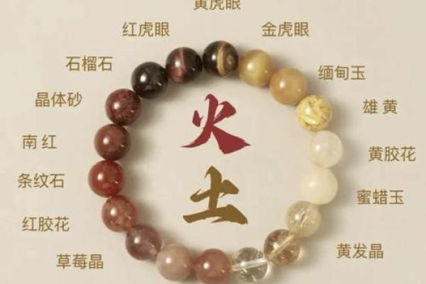 命里火土旺的人适合佩戴哪些饰品？看完你就明白了！