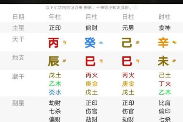 农历六月二十八属龙的命运揭秘：命格与生活的奇妙联系