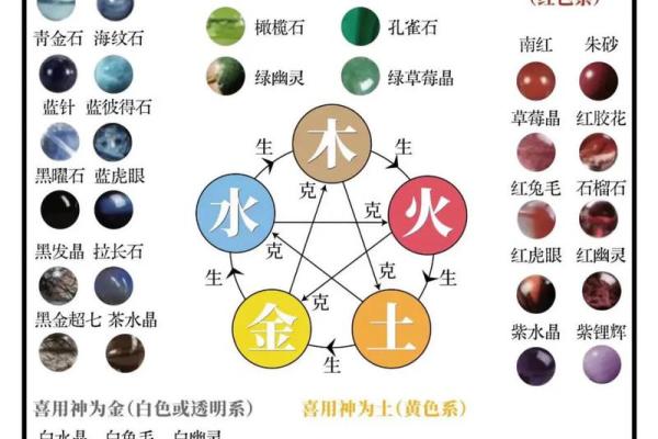 2008年命是什么命：揭秘生肖与五行的奥秘