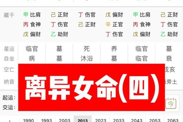男命水女命土：火热婚姻与和谐的命理关系