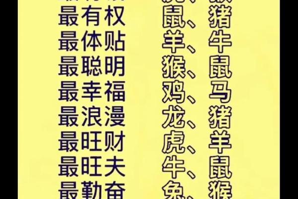 解析“女4两2钱”命理：品味生活的智慧与哲学