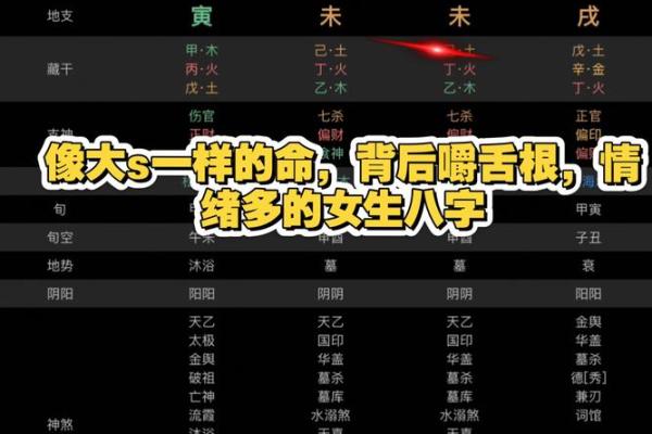 命理揭秘：了解命运背后的人生密码，如何利用命好增添生活的光彩
