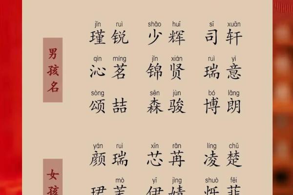 命里缺水，如何为宝宝取一个寓意深远且美丽的名字？