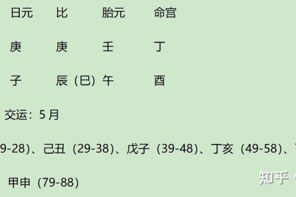 女命与男命的解析：如何通过八字看缘分与性格