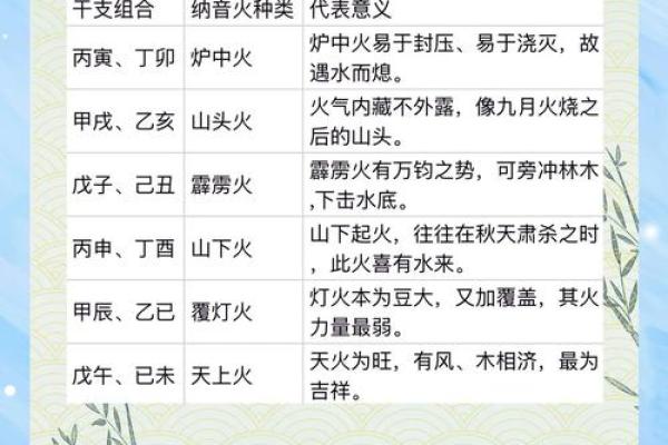 探秘命理：解析女命婚姻的奥秘与幸福密码