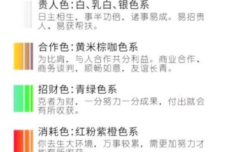 揭晓九月初五夜出生的命运与性格特征