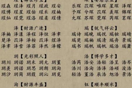 命理缺丁:如何为宝宝取名增添好运气