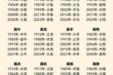 揭示命理密码:命带三个红鸾的深意与解读