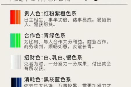 探索2024年阴历十月初六出生的命理特征与人生轨迹
