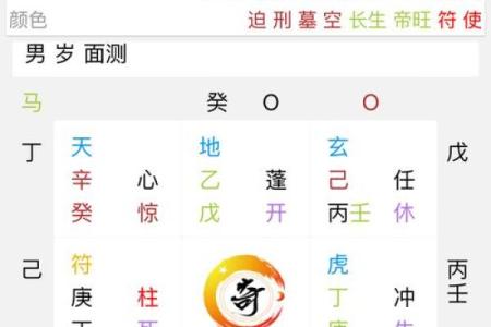 男命八字中的四阴解析:神秘的命理密码与生活启示