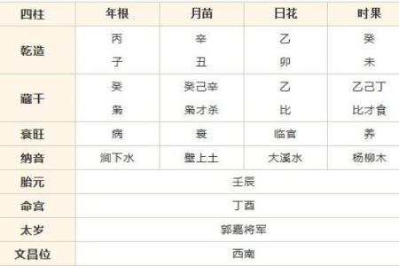 九七年三月二十一日出生的命理解析与人生启示
