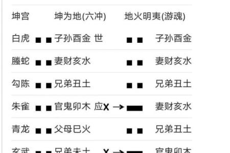 男命八字中子孙的代表与影响解析