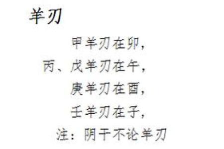 命理中的“羊刃”：象征、影响与解析